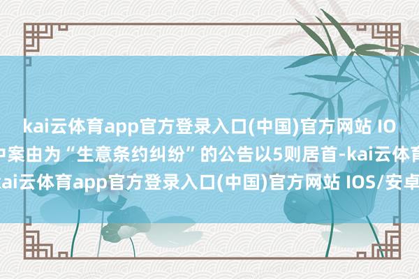 kai云体育app官方登录入口(中国)官方网站 IOS/安卓通用版/手机版其中案由为“生意条约纠纷”的公告以5则居首-kai云体育app官方登录入口(中国)官方网站 IOS/安卓通用版/手机版