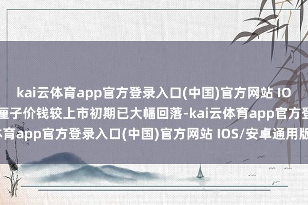 kai云体育app官方登录入口(中国)官方网站 IOS/安卓通用版/手机版车厘子价钱较上市初期已大幅回落-kai云体育app官方登录入口(中国)官方网站 IOS/安卓通用版/手机版